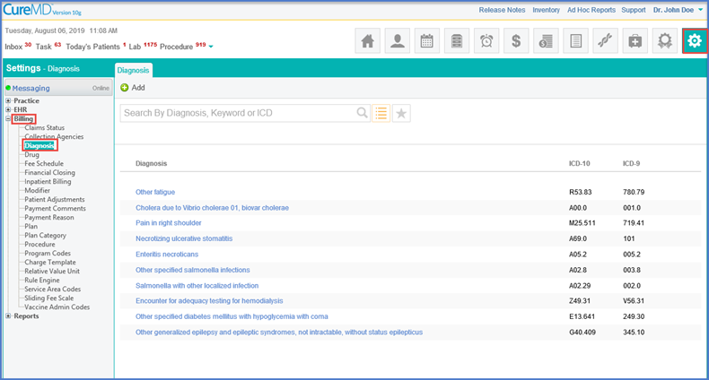 Enhancements in Chemo Profile