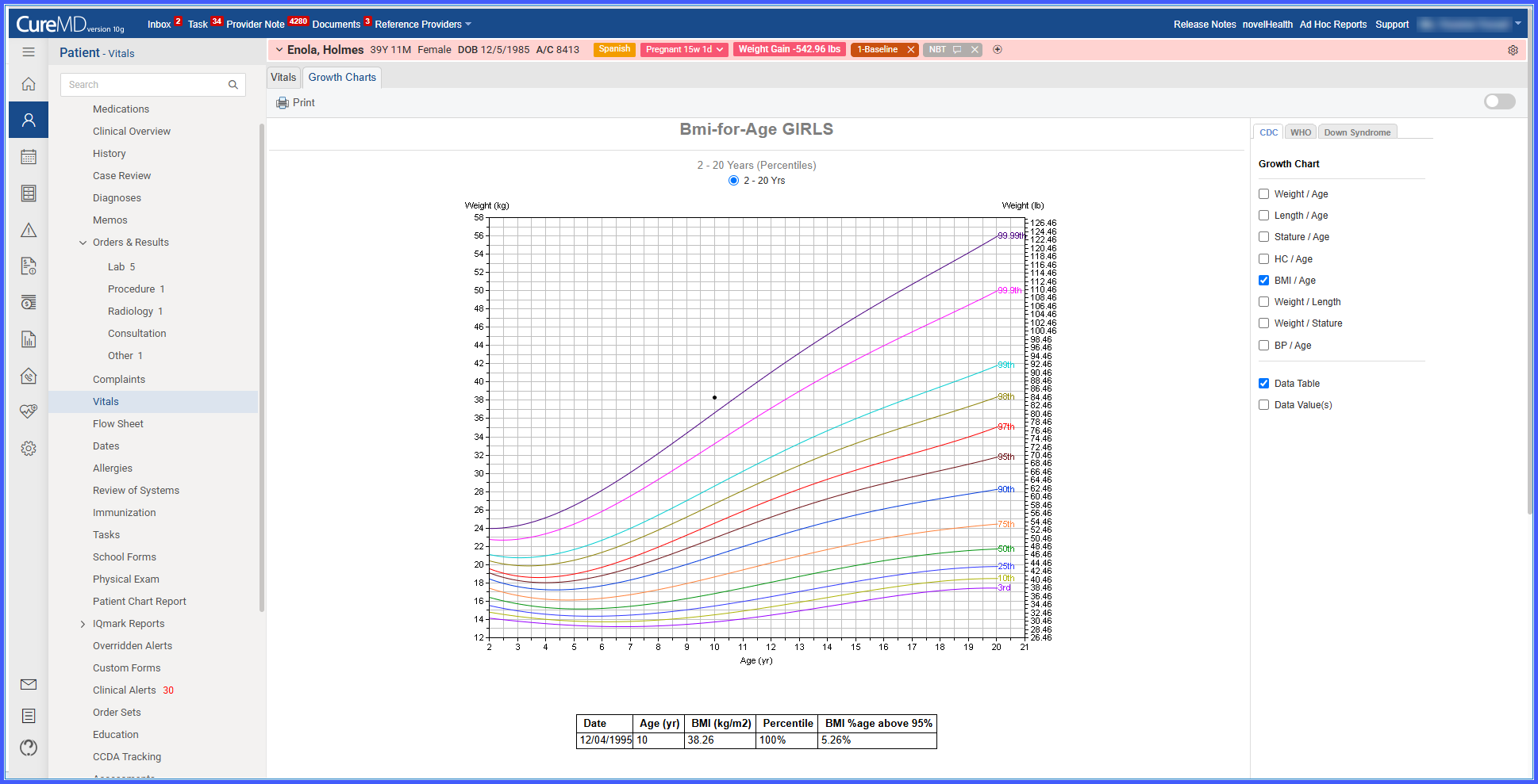 GrowthChart1-1