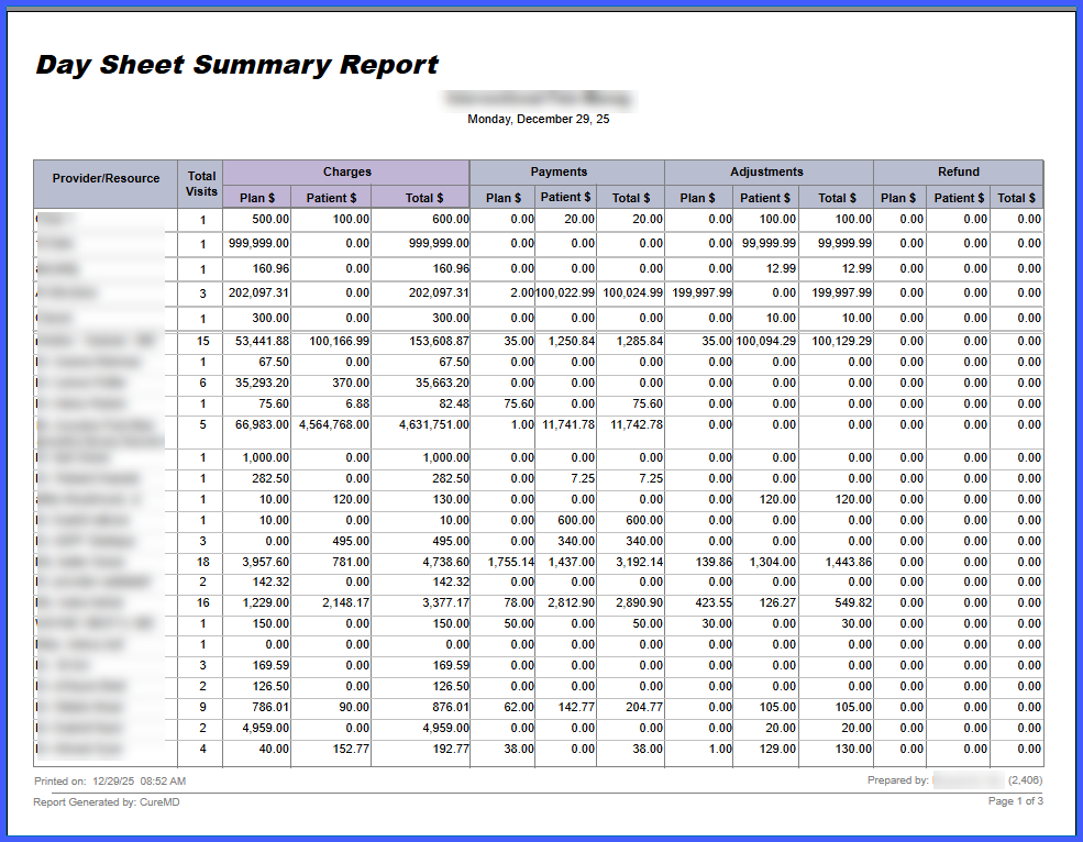 DaySheet1